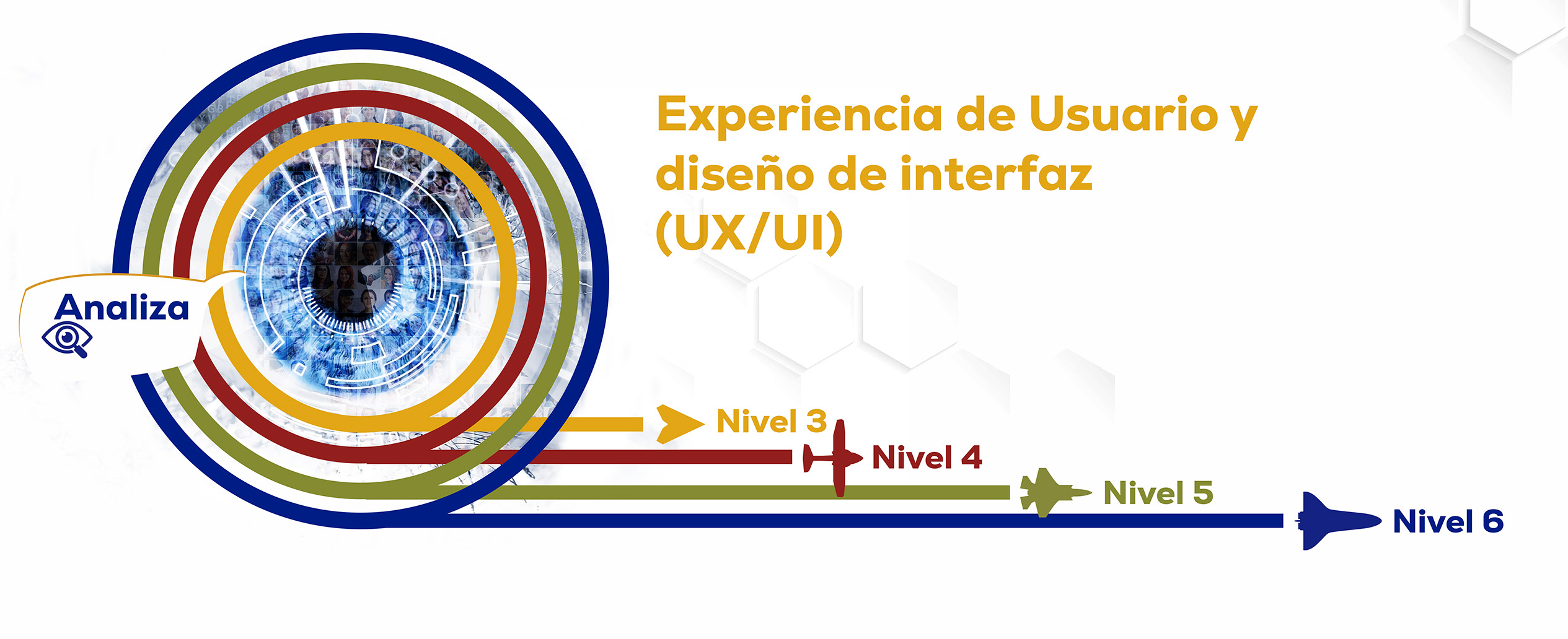 Portada Itinerario 4